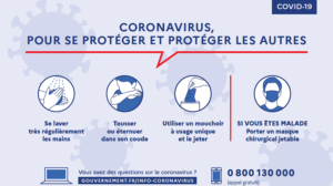Mesures coronavirus