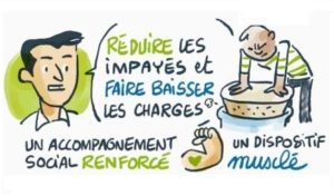 Le logement, levier d'inclusion sociale